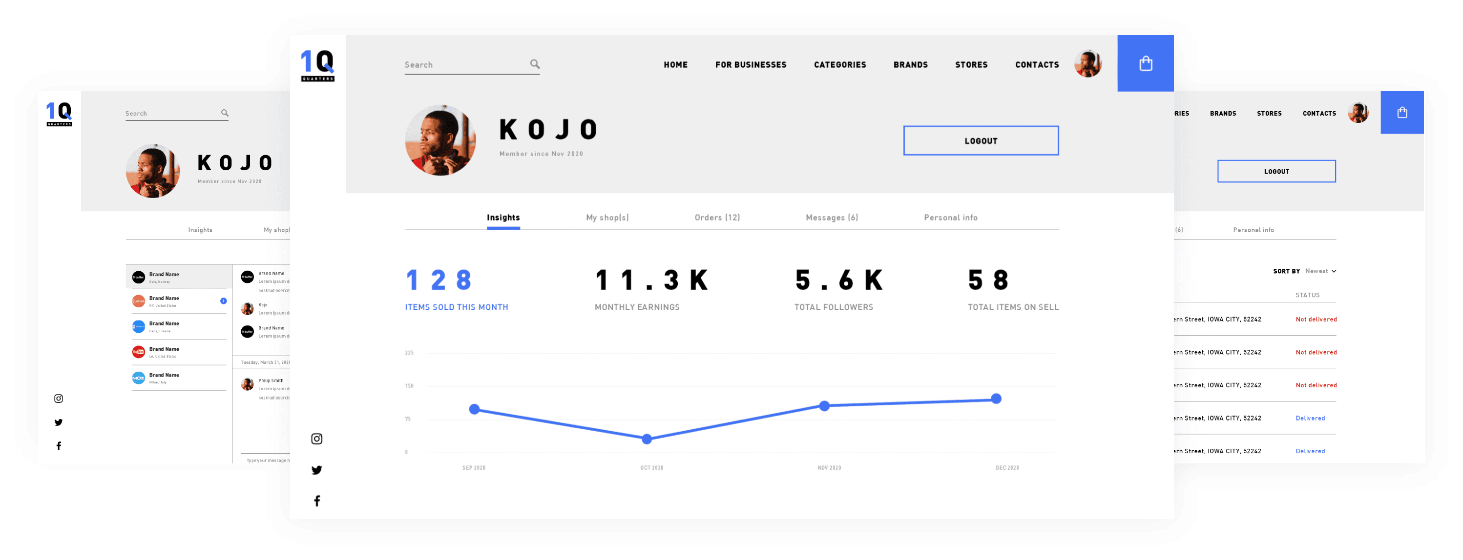 dashboard 2